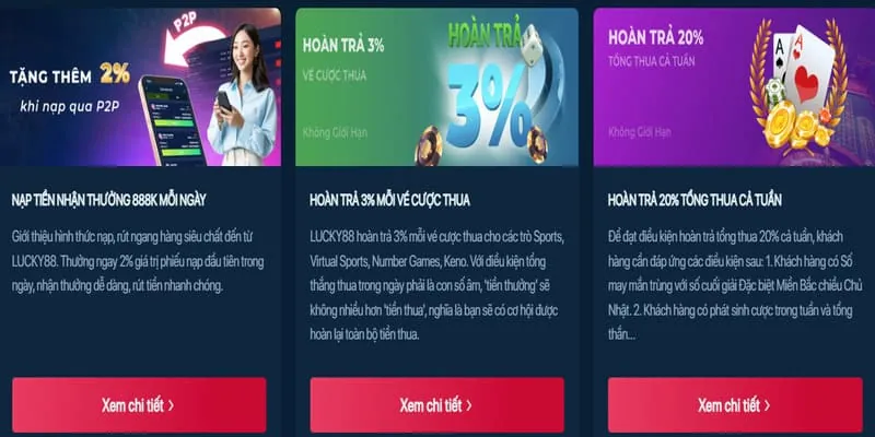Tối ưu hóa khuyến mãi Quang88